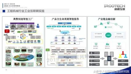 趙光 工業(yè)互聯(lián)網(wǎng)垂直行業(yè)的落地實(shí)踐與互聯(lián)網(wǎng)服務(wù)賦能